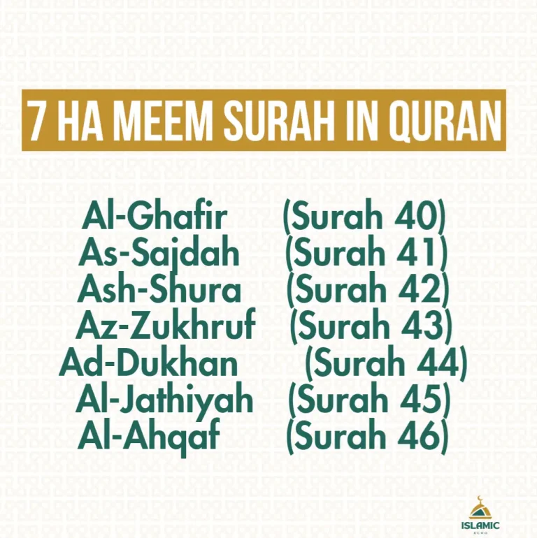 7 Ha Meem Surah In Quran, Find Out